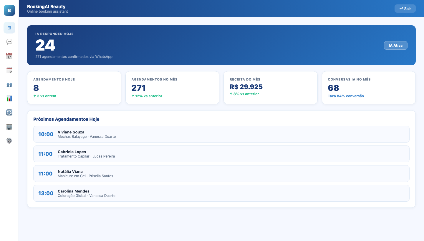 Dashboard do Booking AI Beauty